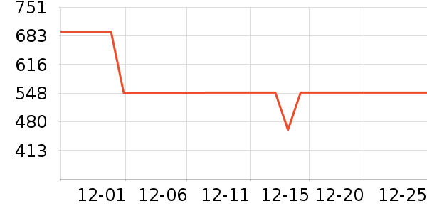 ͳ˧ϴ�»���ʷ�۸�