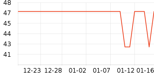 �����ֶ�������ʷ�۸�