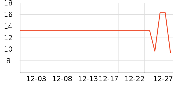 ˮ��������ʷ�۸�