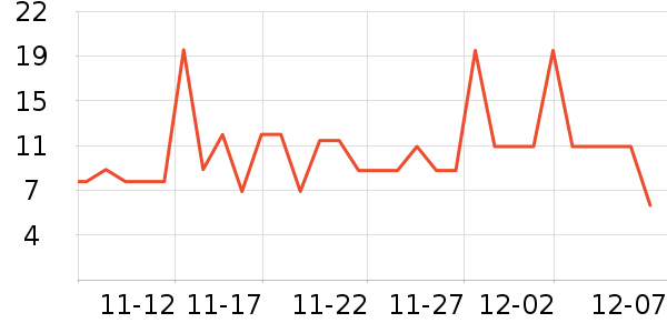 Sweet Color۾/Һʷ۸