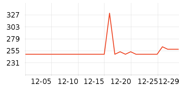 �������ȷ�����ʳ��ʷ�۸�