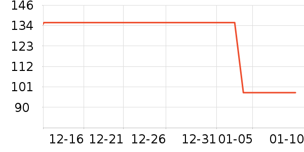 ��Ȼ����Ĥ������ʷ�۸�