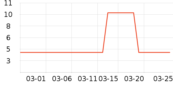 �����Ѳ���ˮ��ʷ�۸�