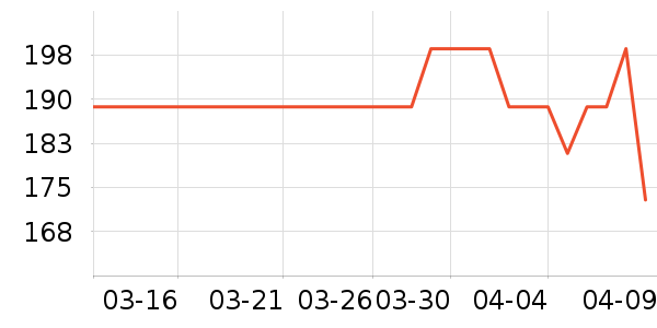 �����ر���/ˮ��/ˮ����ʷ�۸�