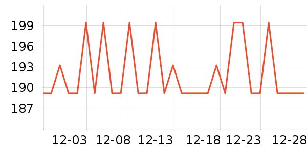 ������������ʷ�۸�