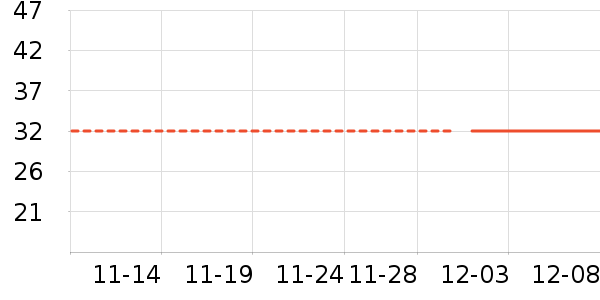 ���Ұ񾭵��Ŀ��ͯ����/ͯ����ʷ�۸�