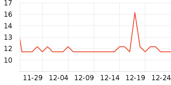 ��������жױ��ʷ�۸�