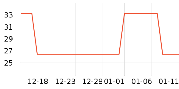 ��»����/ͥԺ����ʷ�۸�