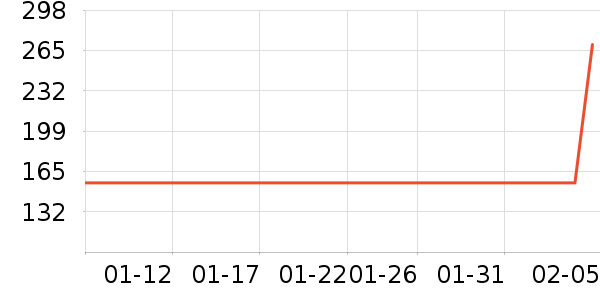 ������/���/�����ʷ�۸�