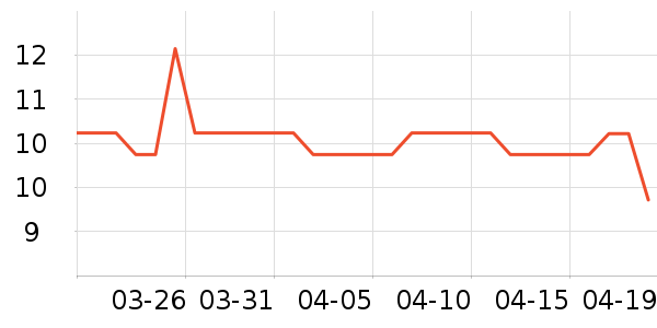 ֥Ѹһ���Բ;���ʷ�۸�