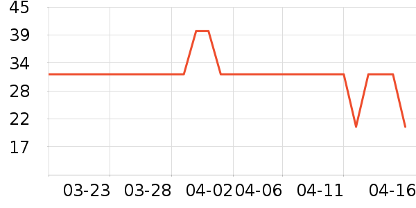 �ñ���ֽ��ʷ�۸�