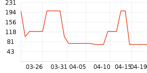 ����������ͯ����/������ʷ�۸�