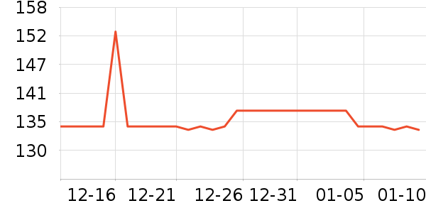 �����Ϸ/��ͨ/����/IP�ܱ���ʷ�۸�