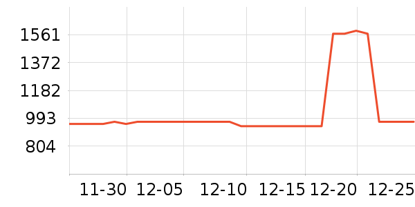 �������Ѿ���ʷ�۸�