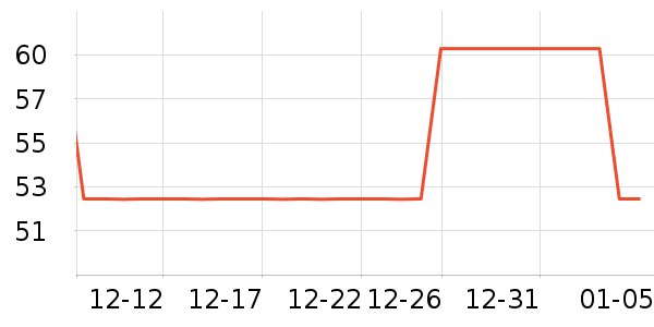 tmt�˶�������ʷ�۸�