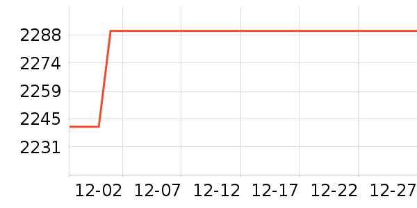 ��������Ӱ����Ʒ��ʷ�۸�