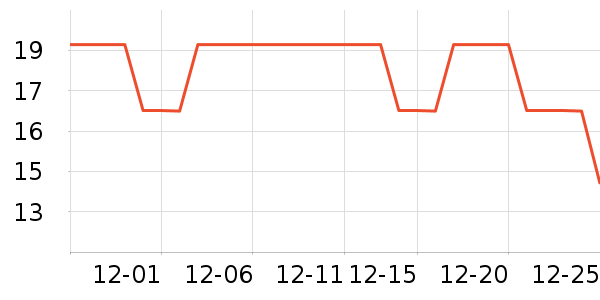 ������ɽ����ʷ�۸�