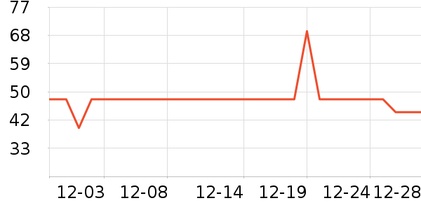 �����๤����ʷ�۸�