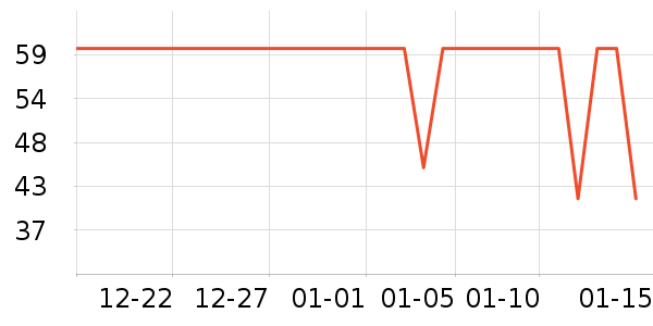 ����������ͯë��/��֯����ʷ�۸�