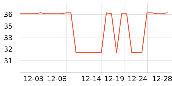 �����ʳ���������ʷ�۸�