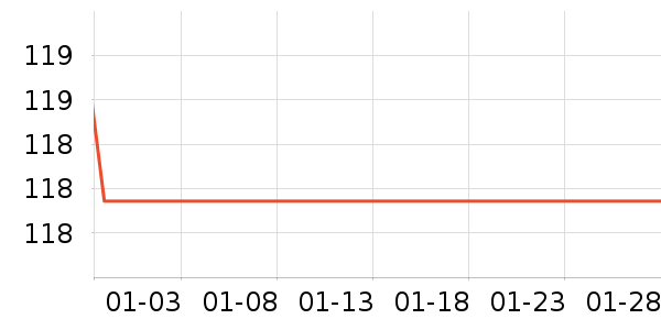 �����˶�ȹ��ʷ�۸�