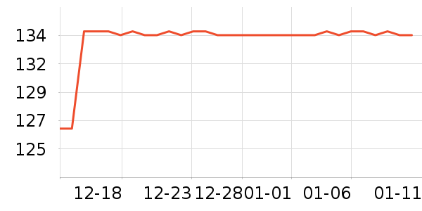 �ɱ�˹�˱���/������ʷ�۸�