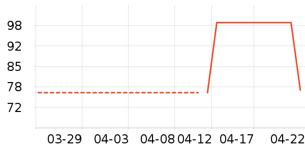 ����������ͯ����/������ʷ�۸�