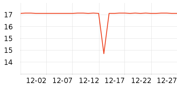 ��ţװ�ε���ʷ�۸�