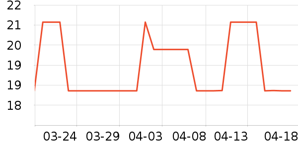 �������칫�ľ���ʷ�۸�