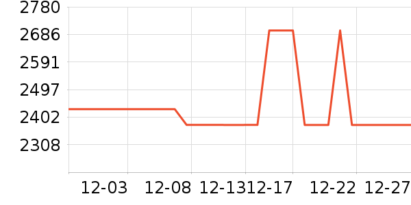 ��ͯ�Ҿ���ʷ�۸�