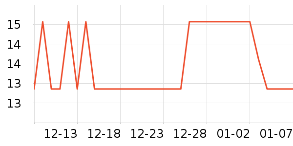 ֽ����ʷ�۸�