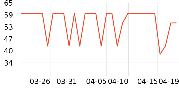 ������ʳ������ʷ�۸�