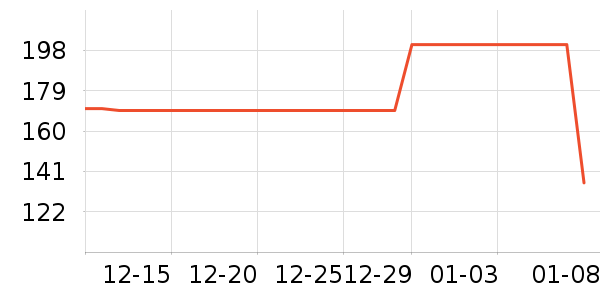 ���ĥ������������ʷ�۸�