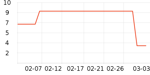 ���뽳����/�̲�/������ʷ�۸�