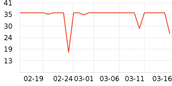 ��ţţ��/��Ʒ��ʷ�۸�