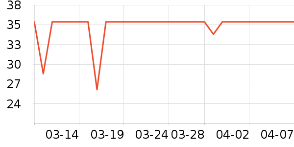 ţ��/��Ʒ��ʷ�۸�