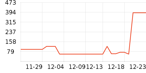 ��ɽ������������ʷ�۸�