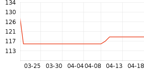 �����걦��������ʷ�۸�