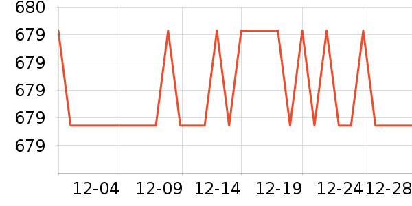 ����èŮʿ����Ь��ʷ�۸�
