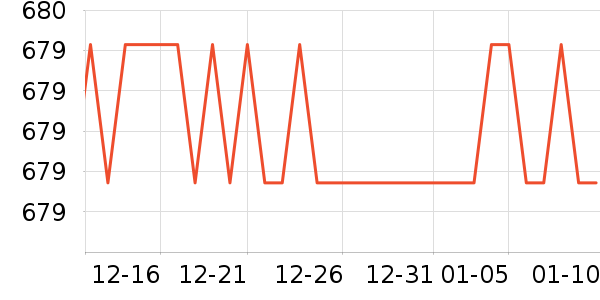 ����èŮʿ����Ь��ʷ�۸�