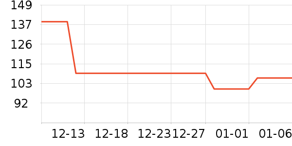 ���෻������װ��ʷ�۸�