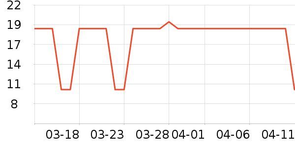 ����»��߻�����ʷ�۸�