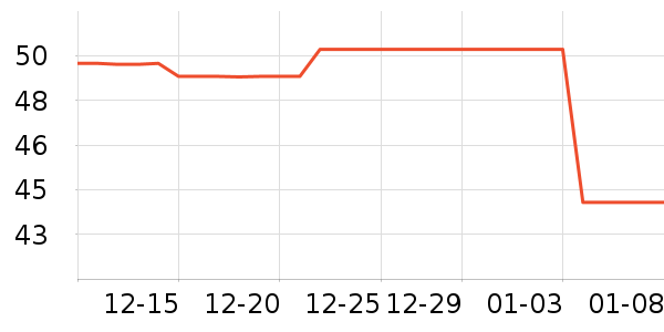 ������ϴ��ˮ��ʷ�۸�