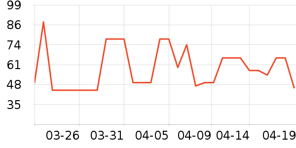 �Ϻ�������������ξ�����ʷ�۸�