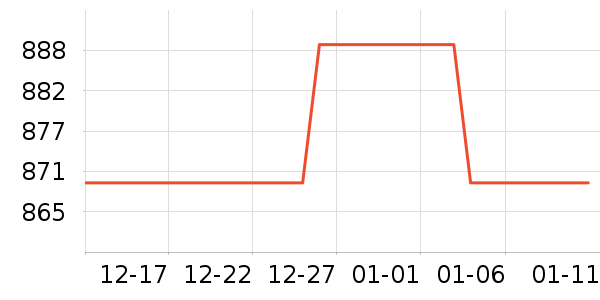 ����������ʷ�۸�