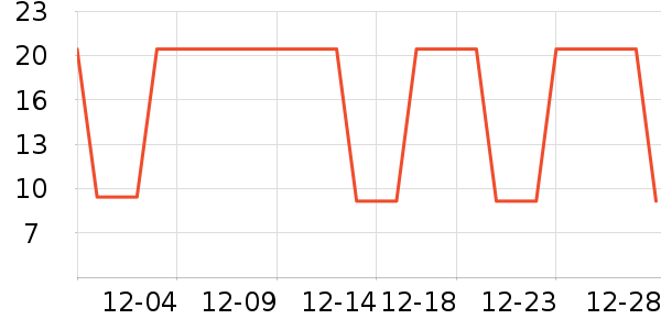 �Ź�������ʷ�۸�