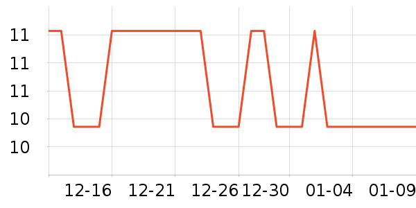 �Ź�������ʷ�۸�