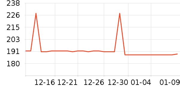 ��������װ/�����װ/��̨��װ��ʷ�۸�