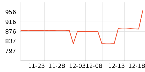 �ܴ��������ָ/������ʷ�۸�