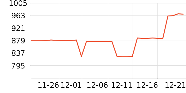 �ܴ��������ָ/������ʷ�۸�